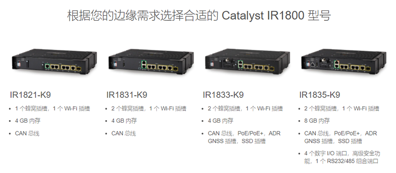 IR1800选型